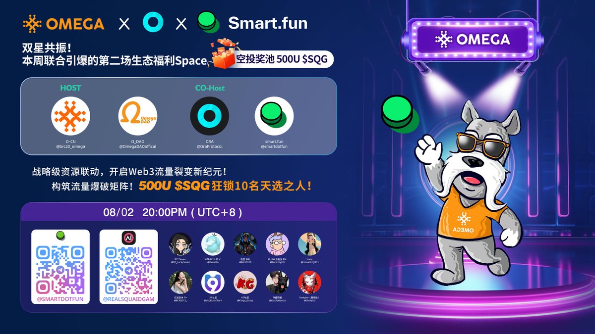 🎙️ OMEGA (Ω) × ORA (smart.fun)双星共振！
本周联合引爆的第二场生态福利Space 🔥

🗓️ X-Space时间：8月2日 20:00PM (UTC+8)

💰第二波福利空投抽奖活动现已开启！
总奖池：500U $SQG （50U X 10人）

参与方式：
1⃣ 关注 <a href="/OmegaDAOoffical/">Ω_DAO</a> <a href="/brc20_omega/">Ω-CN</a> <a href="/OraProtocol/">ORA</a> <a href="/smartdotfun/">smart.fun</a>
2⃣