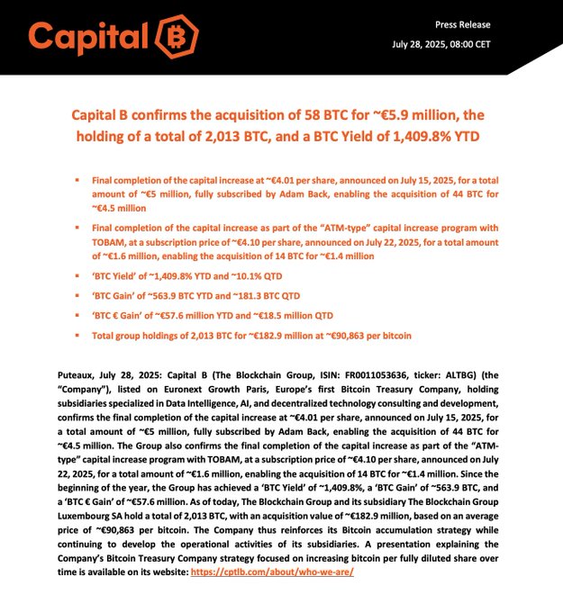 Capital B 新闻稿宣布收购58枚BTC
