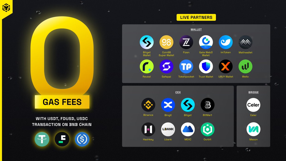 BNBCHAINZH's tweet image. 把握最後 2️⃣ 天,BNB Chain 穩定幣零手續費優惠倒數中⏰
即日起至 7 月 31 日,在 BNB Chain 上通過合作夥伴進行穩定幣 ✅ 跨鏈橋接 ✅ 轉賬 ✅ 提現 可享受零手續費。
完整活動詳情 👇
bnbchain.org/en/blog/move-y…
