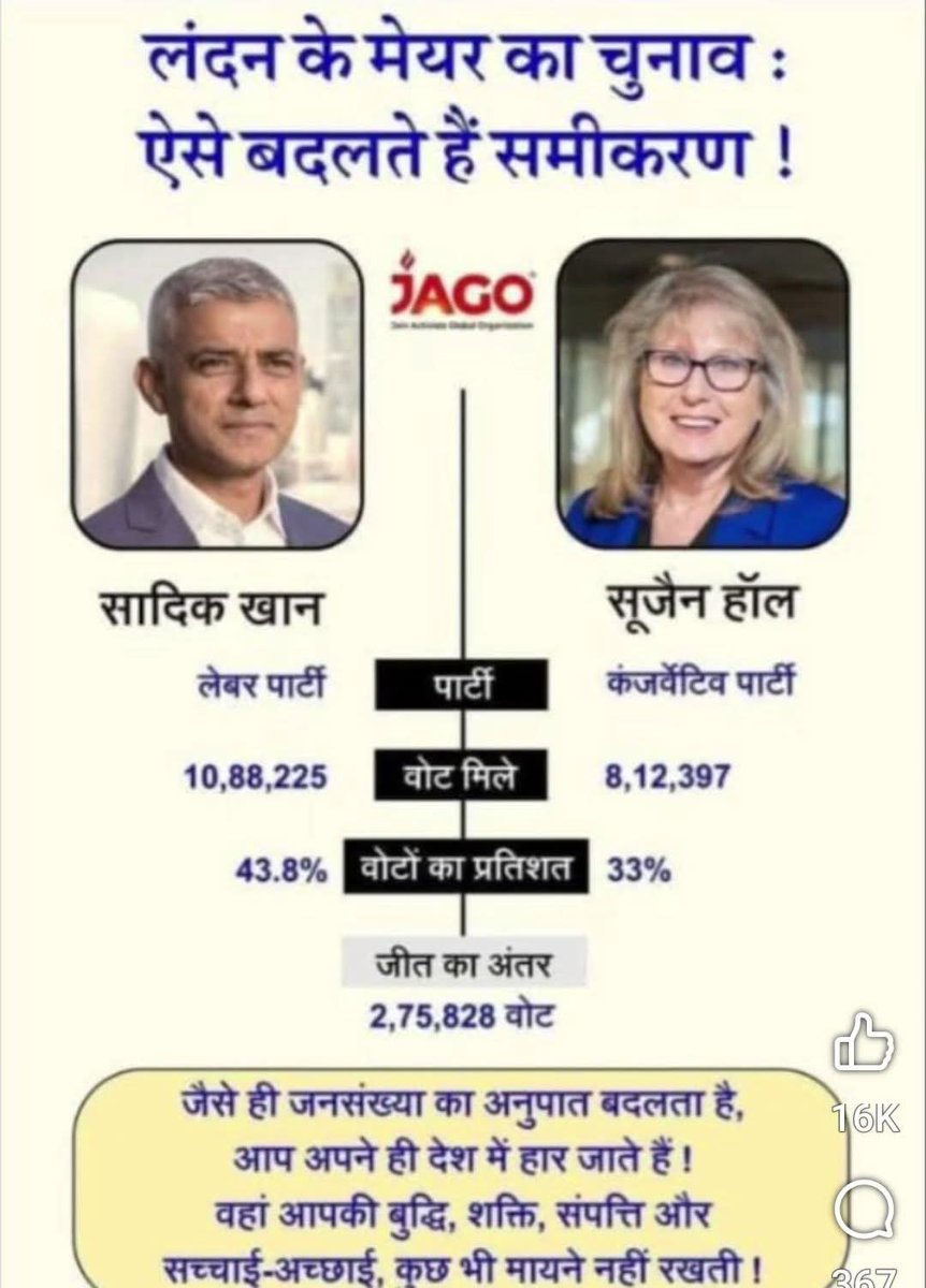 Effects of #Demography change ...
U will be a looser in your own country ....

#population