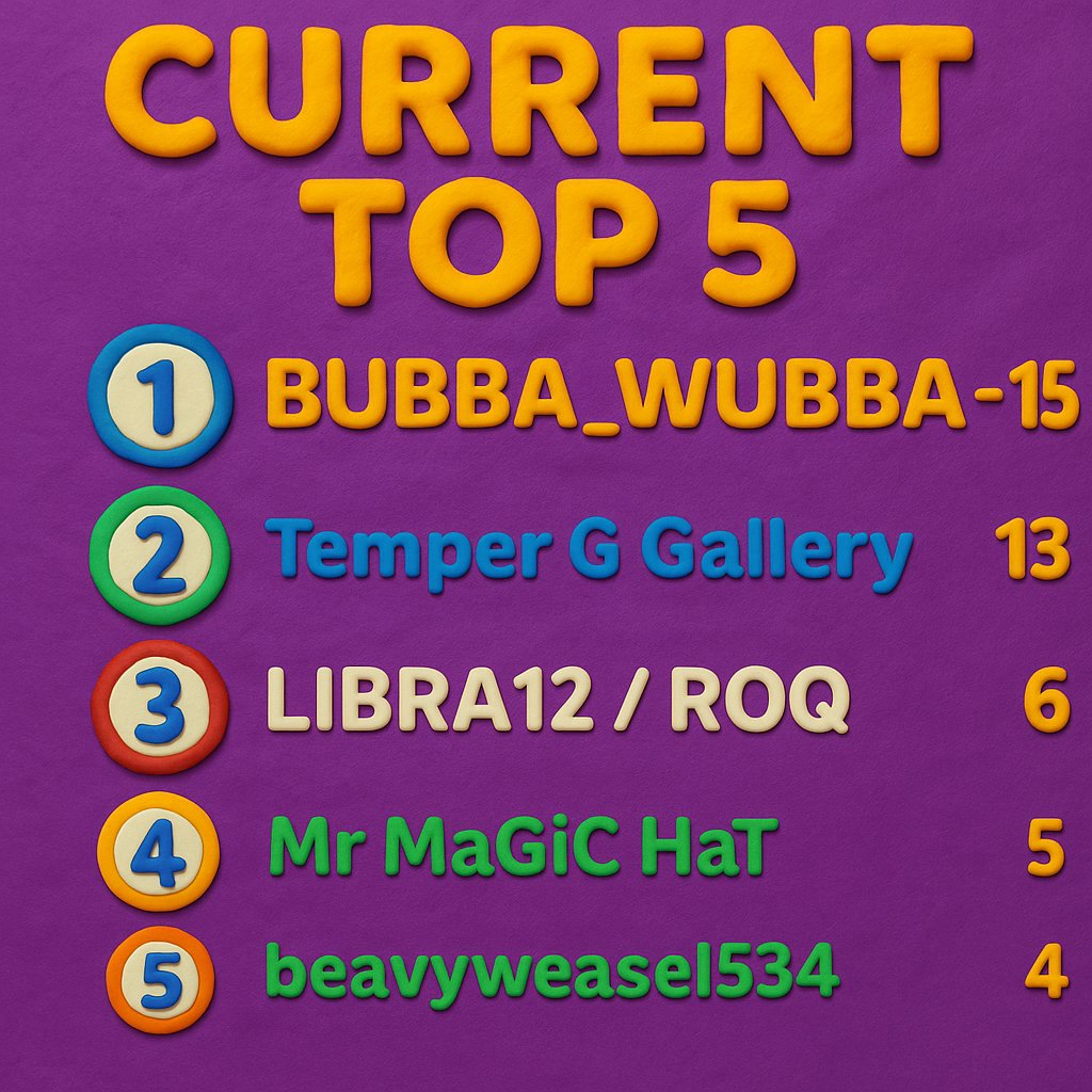 zinkete's tweet image. 👑 The throne gets heavier!

@JohnGatten90439 (BUBBA_WUBBA) just grabbed another pack and now sits strong at 15 total 🔥
Still untouchable… for now?

🎲 Remember: if tie, the winner will be selected at random!

🔗 crypto.com/nft/drops-even…
Only on @cryptocomnft
#crofam #niiplz