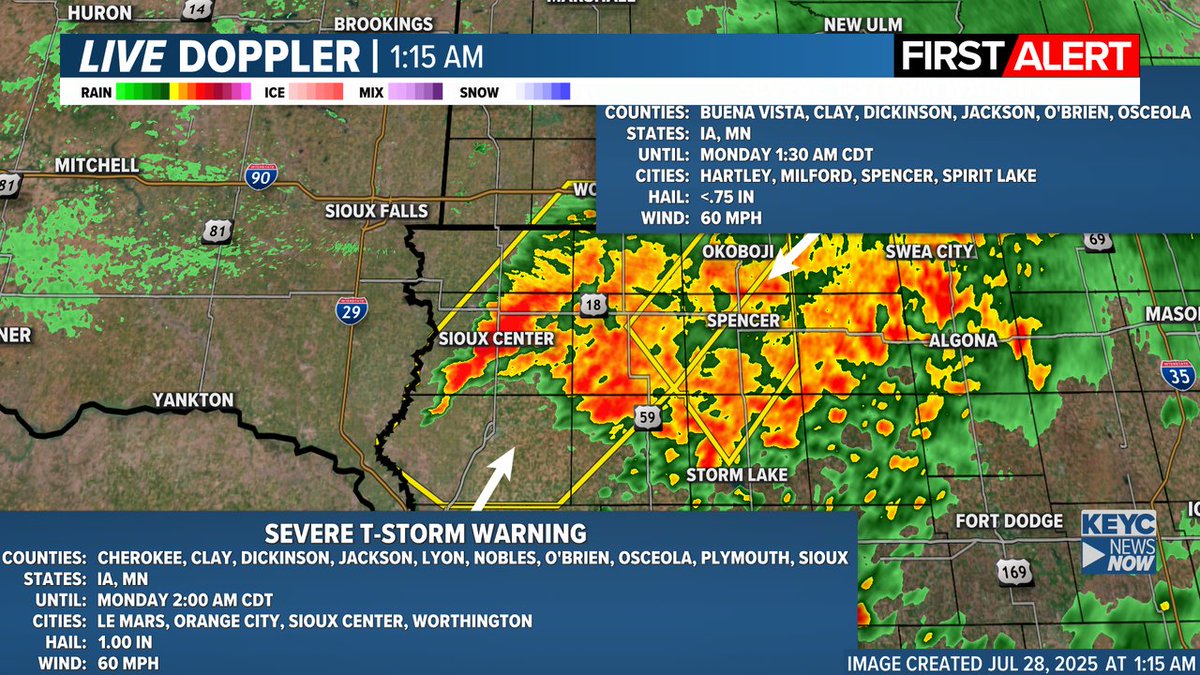 KEYCWeather's tweet image. ALERT: Severe Thunderstorm Warning for the following counties: Sioux, Plymouth, Nobles, Dickinson, O'Brien, Jackson, Osceola, Lyon, Cherokee, Clay until 7/28 2:00AM