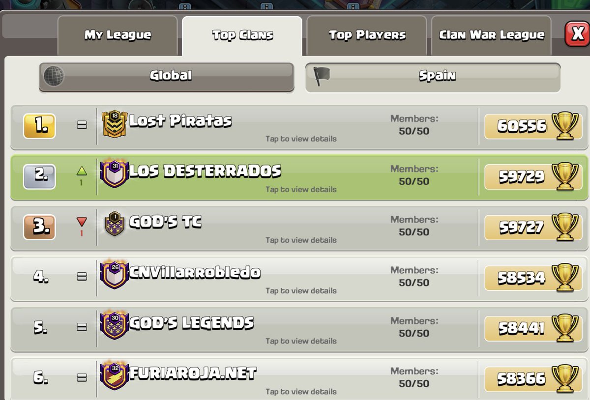 LOS DESTERRADOS✝️ tweet media