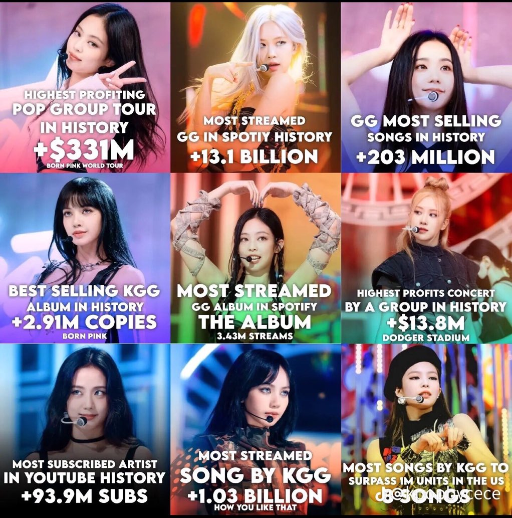 bponrepeat_1's tweet image. THE BIGGEST GIRL GROUP