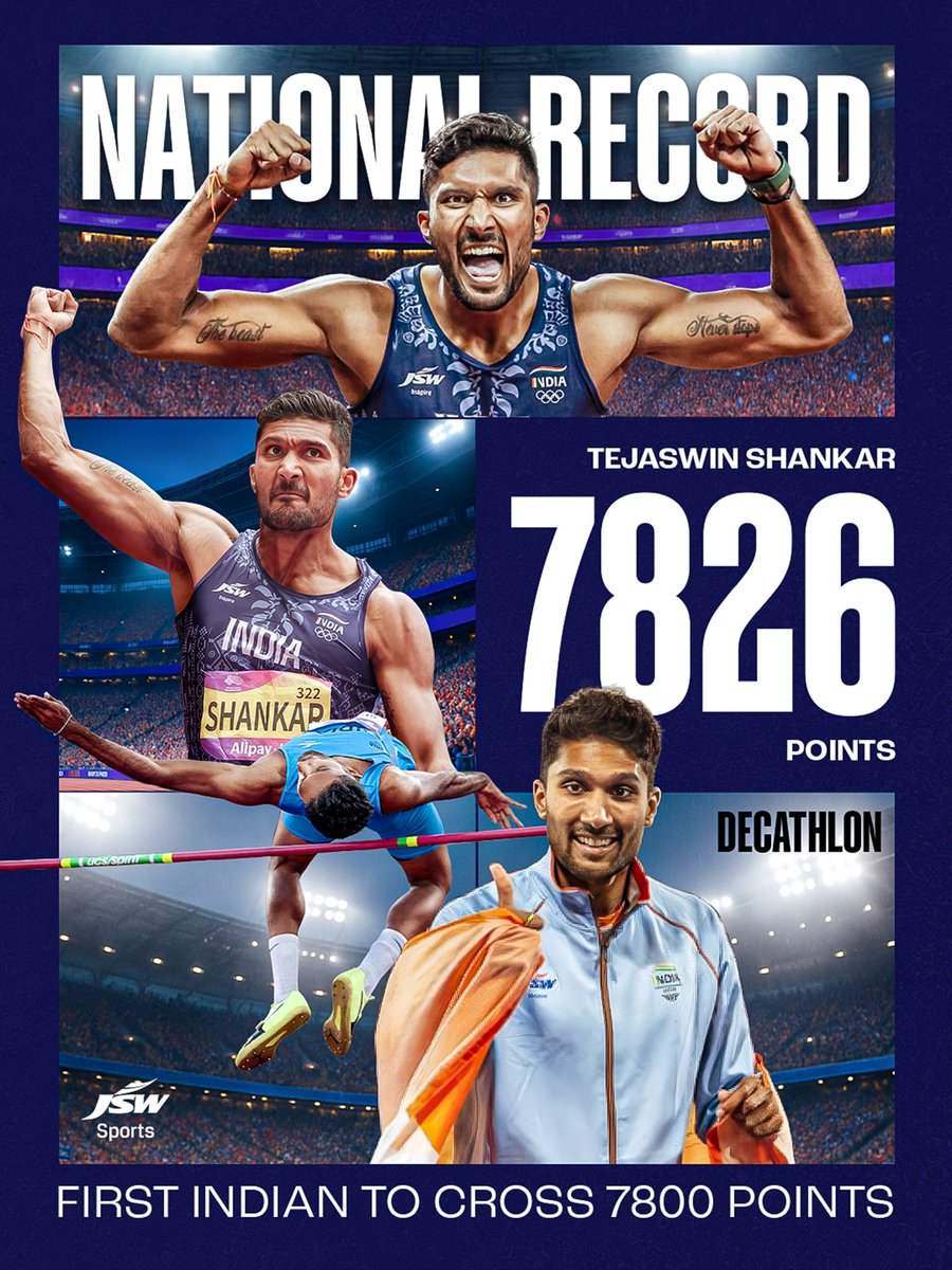 JSW Sports (@jswsports) on Twitter photo Landmark moment for Indian athletics. 🇮🇳
JSW Sports athlete <a href="/TejaswinShankar/">Tejaswin Shankar (TJ)</a> breaks the Indian National Record in Decathlon with a sensational 7826 points at the Memoriał Wiesława Czapiewskiego in Poland. This is the first time an Indian has ever crossed 7800 points. 🔥 Landmark moment for Indian athletics. 🇮🇳
JSW Sports athlete <a href="/TejaswinShankar/">Tejaswin Shankar (TJ)</a> breaks the Indian National Record in Decathlon with a sensational 7826 points at the Memoriał Wiesława Czapiewskiego in Poland. This is the first time an Indian has ever crossed 7800 points. 🔥