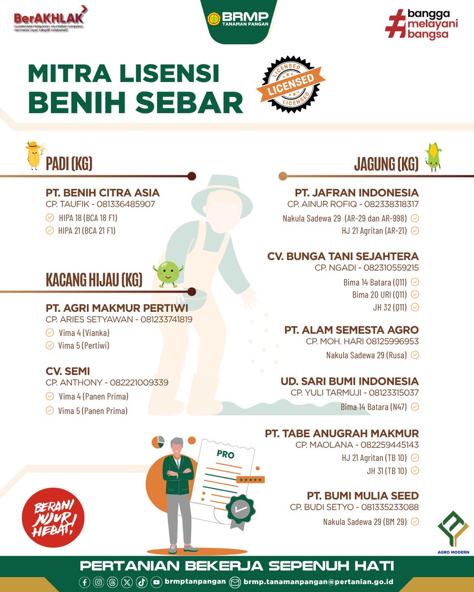 Hai, Sobat BRMP!

Stok benih sumber tanaman pangan kini tersedia kembali! Cek info lengkapnya di infografis dan jangan ragu untuk menghubungi kami, ya!

#BRMP #BRMPKementan #Kementan #PertanianMaju 
#JagaPanganBiarAman #BRMPTanamanPangan