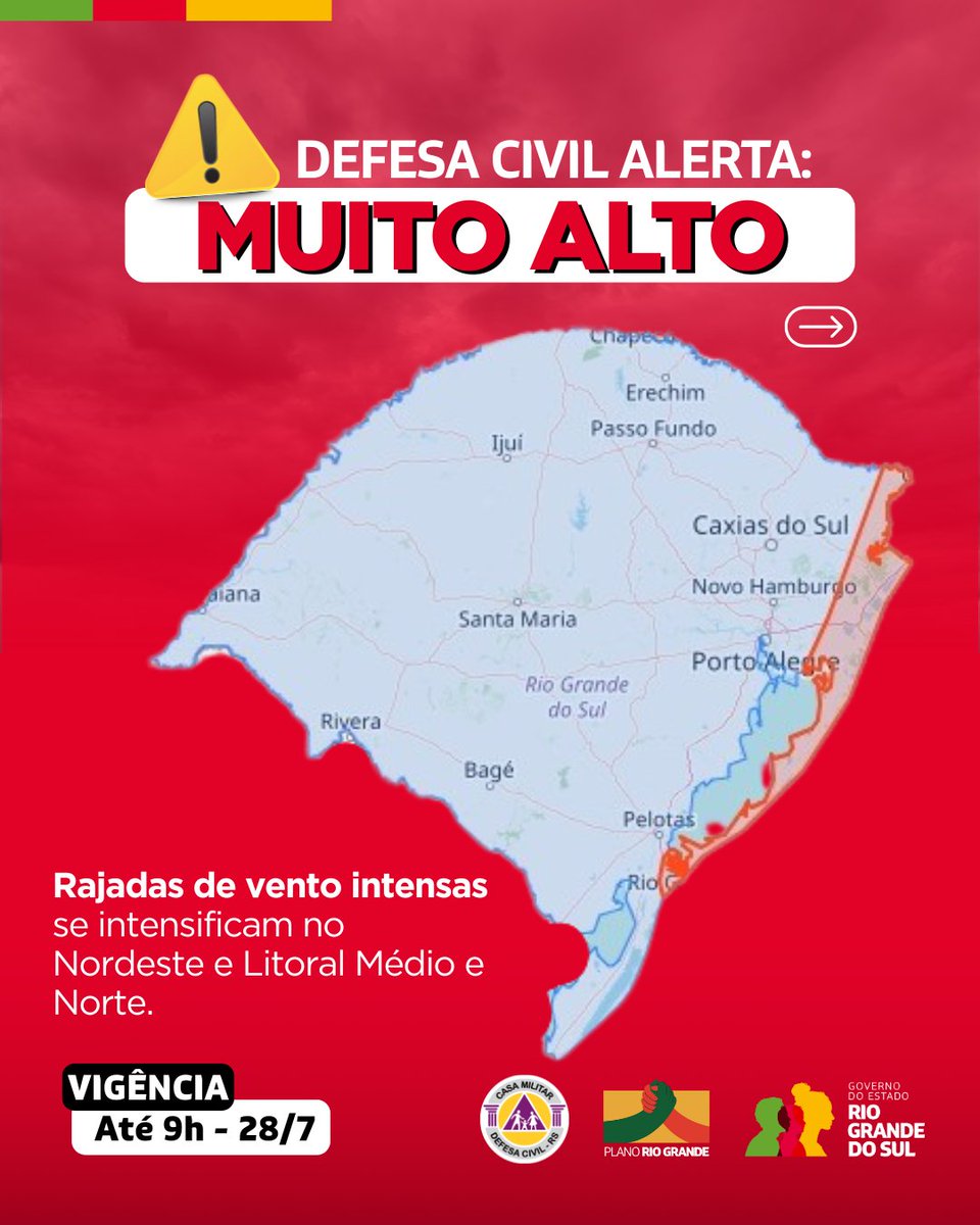 DefesaCivilRS's tweet image. Defesa Civil alerta VERMELHO rajadas de vento intensas se intensificam no Nordeste e Litoral Médio e Norte. Risco MUITO ALTO. Válido até 9h do dia 28 de julho. Mantenha-se seguro. Emergência ligue 190/193.