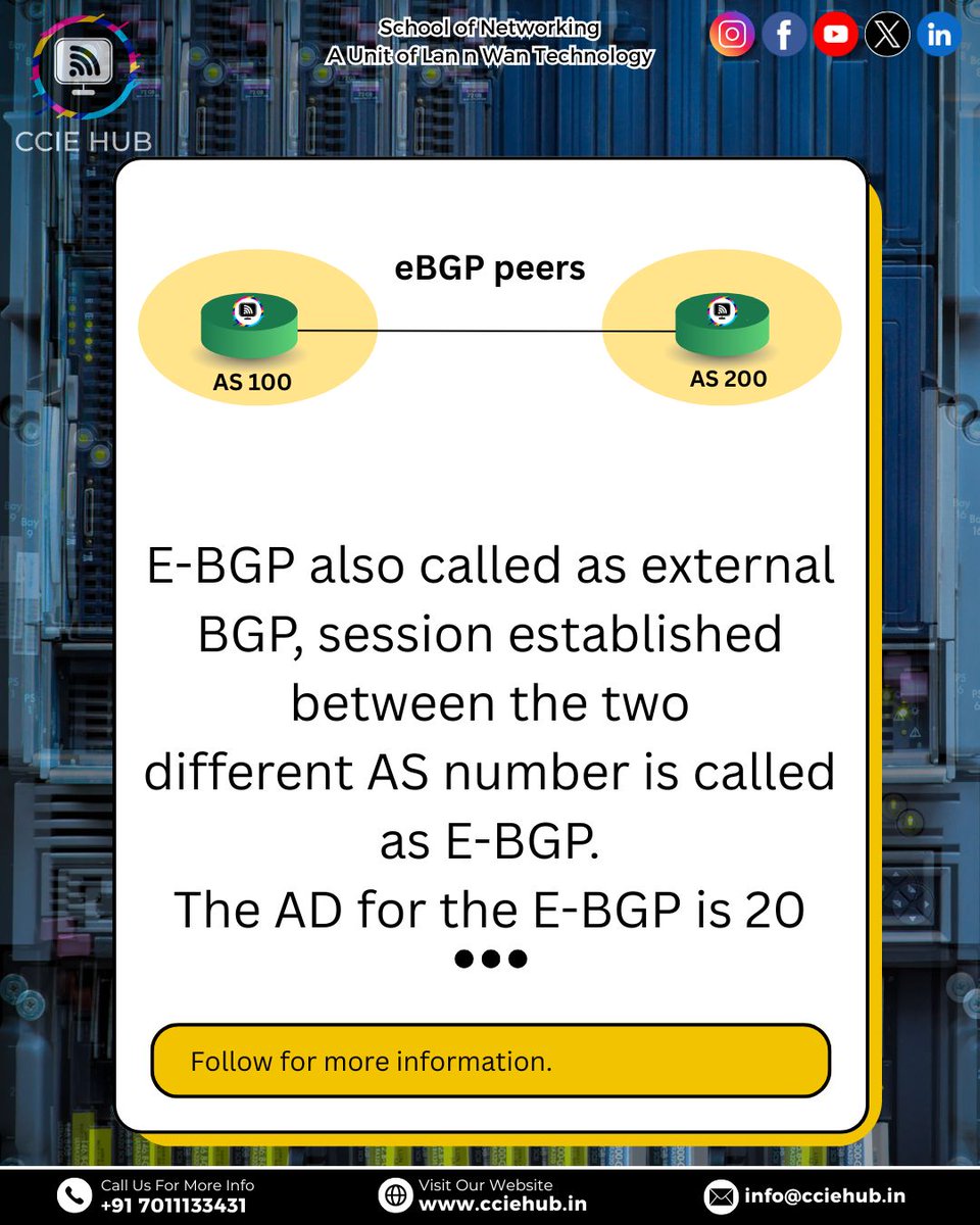 cciehub's tweet image. Unlock BGP mastery! Discover IBGP & EBGP types. Elevate your skills at CCIE HUB.
.
.
.
.
.
#RoutingProtocols #TechEd #CCIEHUB #NetworkDesign #CCIEHUB #TechInsights #CCIEHUB #Networking #Cisco #Routing #NetworkEngineer #CCNA #CCNP #CCIE #Layer3 #Router #TCP #IP #IT #Tech