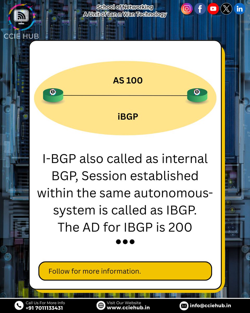 cciehub's tweet image. Unlock BGP mastery! Discover IBGP & EBGP types. Elevate your skills at CCIE HUB.
.
.
.
.
.
#RoutingProtocols #TechEd #CCIEHUB #NetworkDesign #CCIEHUB #TechInsights #CCIEHUB #Networking #Cisco #Routing #NetworkEngineer #CCNA #CCNP #CCIE #Layer3 #Router #TCP #IP #IT #Tech