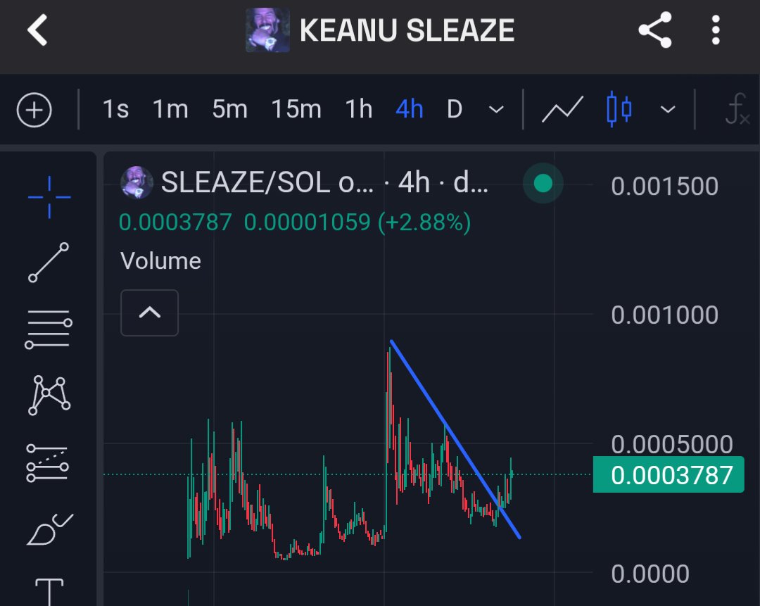 melia_crypt0's tweet image. Hello fam,
Why buy news pairs when we have sub 500k tokens with active community, good lore and several weeks old who look like that ?
$molang $sleaze