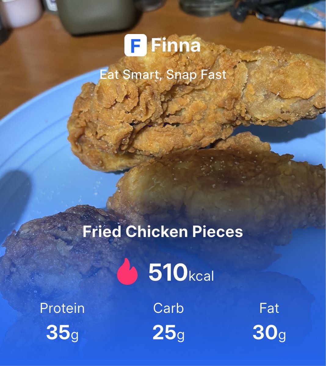 #Finna #GetFinna #AskFinna #HealthWithFinna