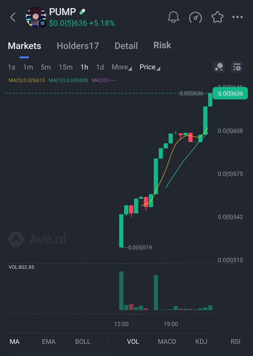 Zero Merge tweet media