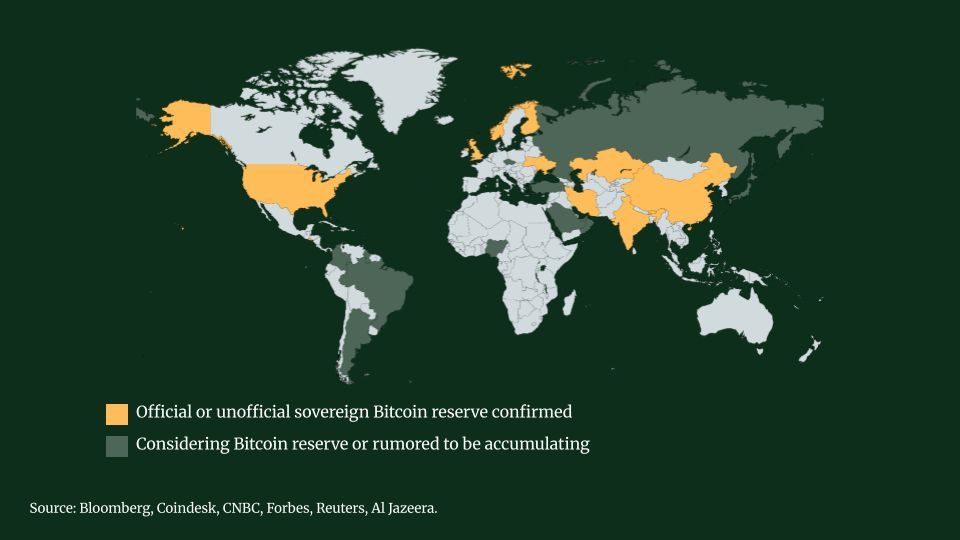 OnrampMENA's tweet image. Sovereign #Bitcoin accumulation is no longer theoretical, it is underway.
From confirmed holdings to quiet accumulation, governments across multiple regions are beginning to assess Bitcoin not as a retail asset, but as a strategic reserve instrument.
This emerging map signals a…