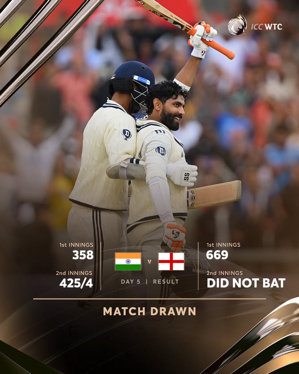 Sir Jadeja walked in like a storm stayed like a GOAT every shot was a punchline, every moment pure theatre. No words spoken just the sound of the ball racing to the boundary. Calm head, fierce hands this wasn’t just a knock it was a reminder legends don’t speak, they perform.