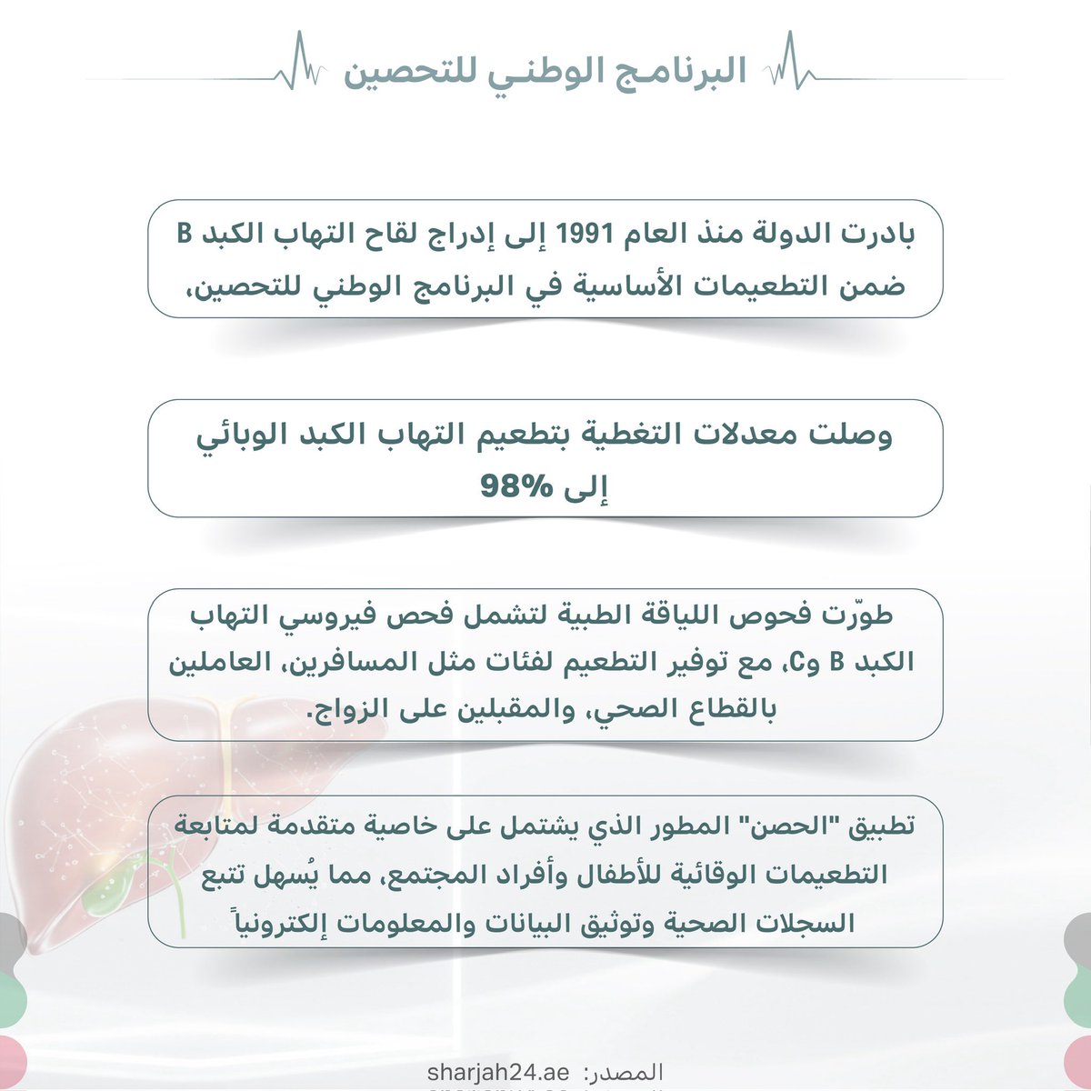 ✅التزام منذ 34 عاماً.. مسيرة متواصلة ضد المرض

وزارة الصحة ووقاية المجتمع: الإمارات رائدة في مكافحة التهاب الكبد
أكدت وزارة الصحة ووقاية المجتمع، أن التصدي لمرض التهاب الكبد الفيروسي، يُمثل محوراً أساسياً في السياسات الصحية الوطنية، مشيرة في تصريح لها بمناسبة اليوم العالمي