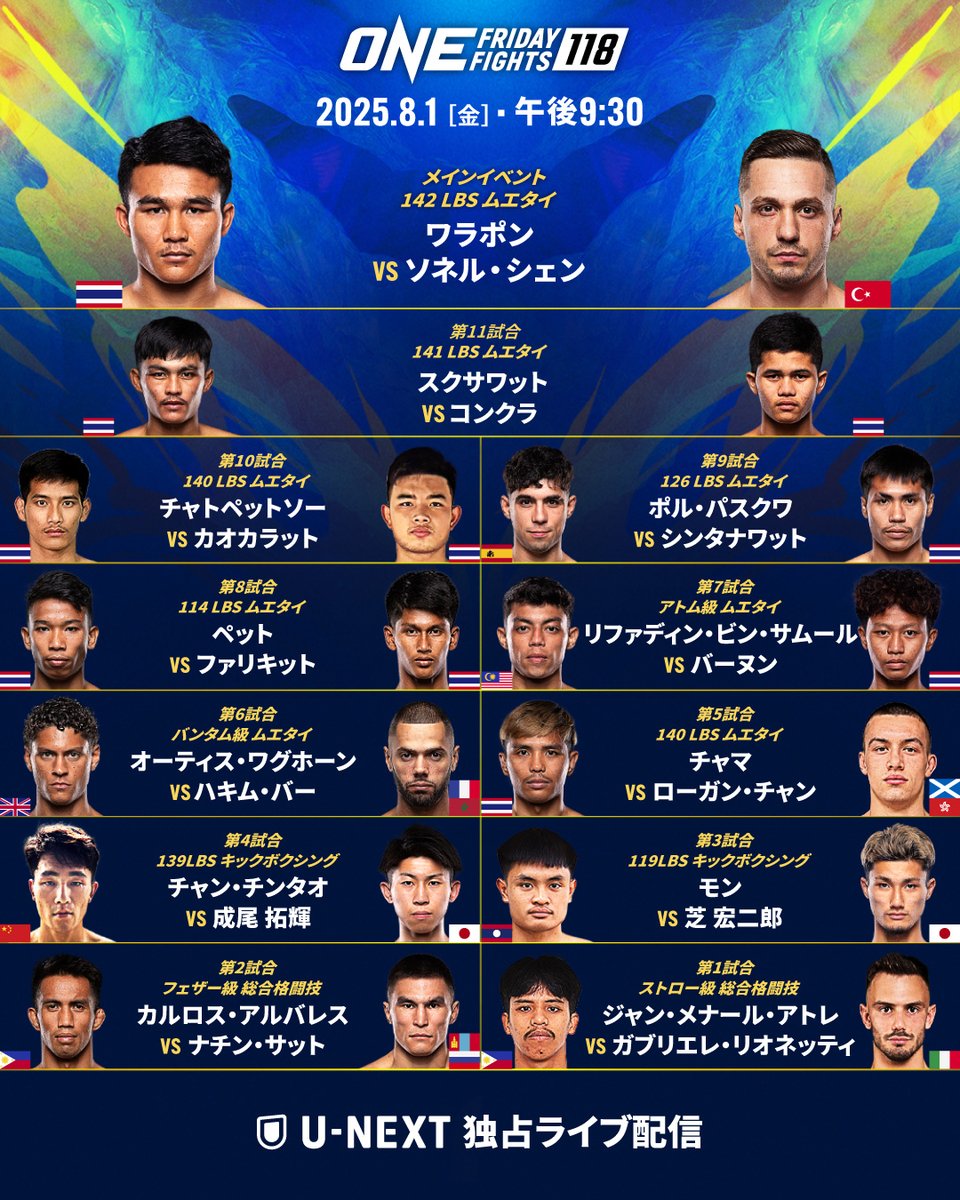 ONECHAMPJP's tweet image. ◤⚡️#ONEFridayFights118 対戦カード⚡️◢
今週金曜に開催する #ONEフライデーファイツ の全対戦カードがこちら!
ONE3️⃣戦連続TKO勝利中の成尾拓輝と
ONE2連勝を目指す芝宏二郎が参戦🎌🔥
✅ U-NEXTで独占ライブ配信をお見逃しなく
🗓 8月1日 午後9時30分 | @hiroki_naruo @KOUJIRO526 #WeAreONE…