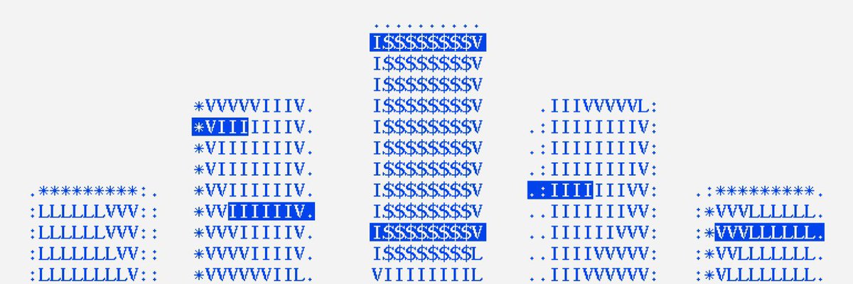 Crypt0_DeFi's tweet image. How $LVLUSD Makes Earning in DeFi Simple and Safe
DeFi is growing fast, and @levelusd is part of the rise. Borrowing on big platforms like Aave and Morpho reached a record $18.26 billion. This means more money to share with $LVLUSD holders.
So far, Level has given out over $2โฆ