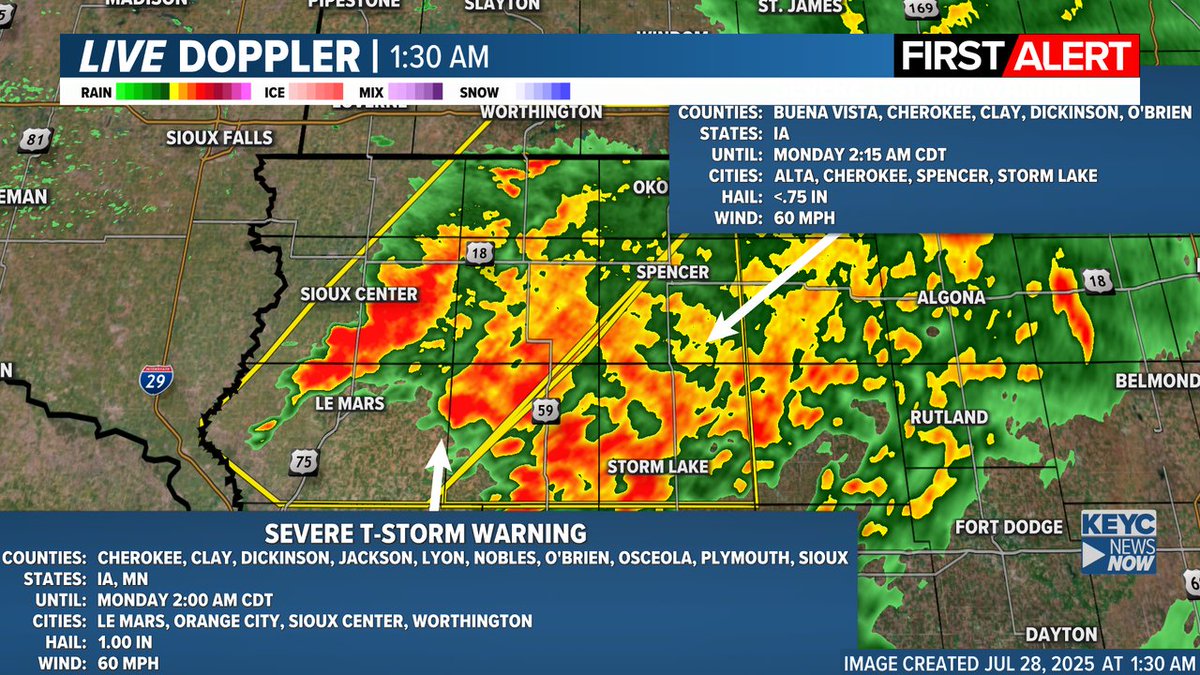KEYCWeather's tweet image. ALERT: Severe Thunderstorm Warning for the following counties: Buena Vista, Clay, Cherokee, O'Brien, Dickinson until 7/28 2:15AM