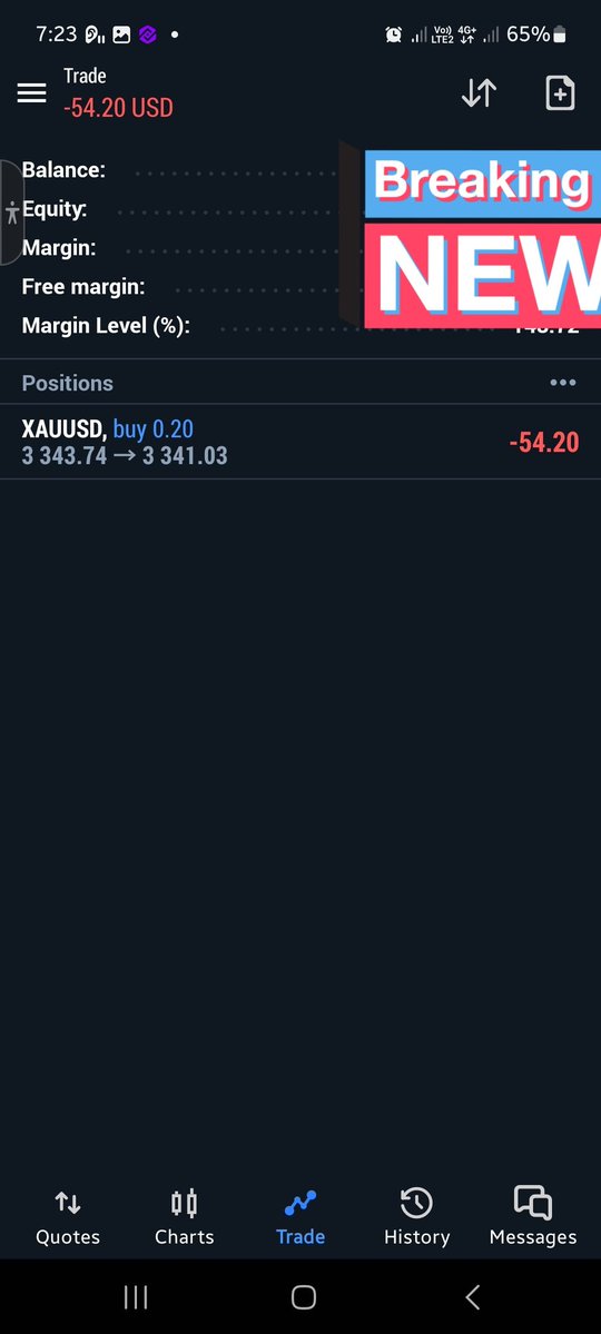 Almost  hitting  sl
#XAUUSD  buy
Let's see how it goes 
<a href="/dimheyji/">D✨M</a> 
<a href="/AbLuis09/">Abraham luis</a> 
<a href="/Victor9Temple/">Temple</a> 
<a href="/Ezeh_fx/">Chris👽👽</a> 
Goodluck  to me