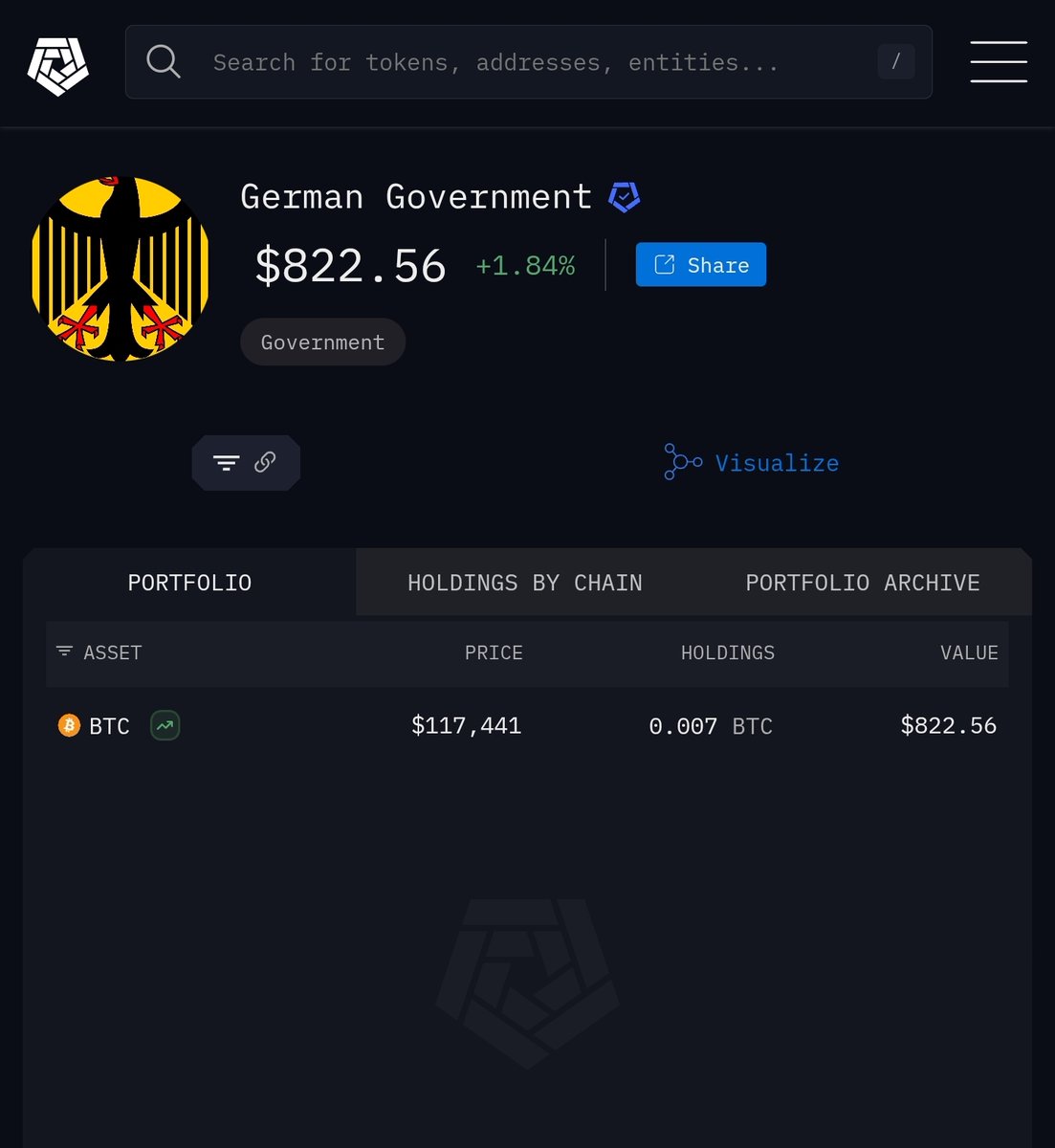 Haltet ihr mehr $BTC als Deutschland? 

#Bitcoin #BTC