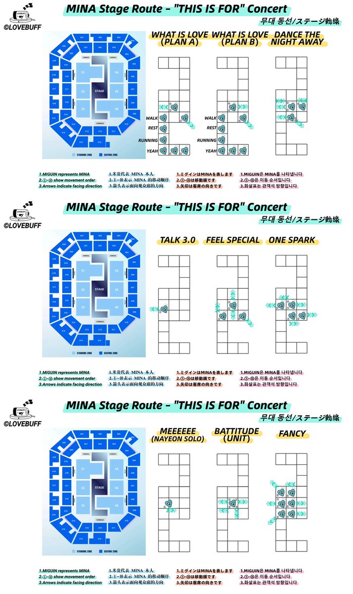 _LOVEBUFF_'s tweet photo. MINA「THIS IS FOR」Stage Route/ステージ動線

Hope helps ONCE attending later con
Fancam based：covers main &amp; extended stage

What is Love : 2 versions diff facing

YES or YES &amp; ENEMY：partial/random

AFTER MOON &amp; YOU IN MY HEART：carts, venue-dependent.

#TWICE #MINA #미나 #ミナ https://t.co/XuwDTh0w5k