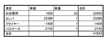 つくまた tweet media