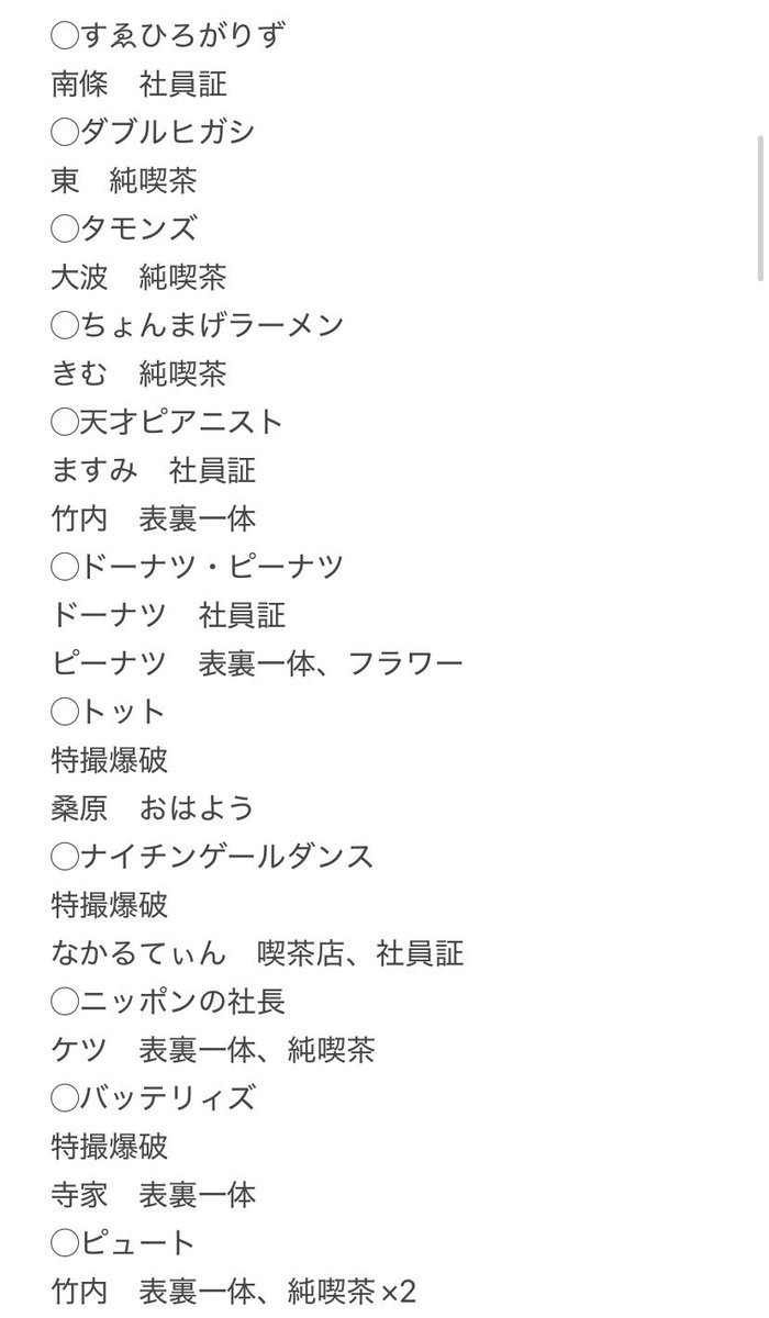 riii_tra's tweet photo. 🆕更新　よしもとコレカ 6th 交換

【譲】1〜3枚目

【求】4枚目参照(金魚番長箕輪、囲碁将棋文田優先)

お気軽にお声掛けください🙇
#よしもとコレカ
#よしもとコレカ交換 https://t.co/UqdctFBUZR