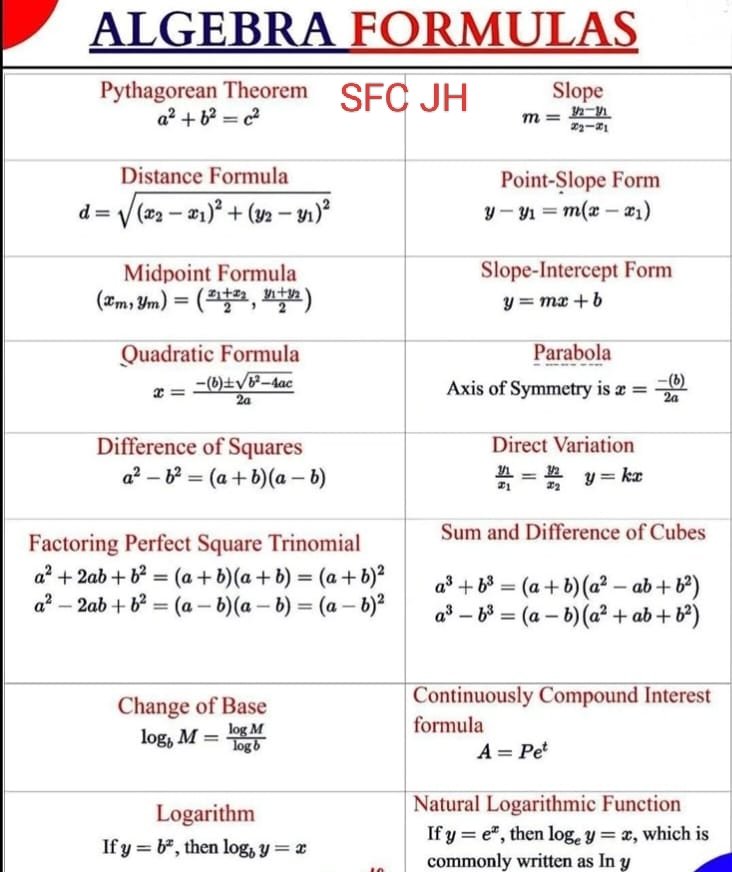 rana_gouta21496's tweet image. #maths #formula #mathformula #algebraFormula #cbse #icseboard #mathslover #shorts_post #shorts 
Like and subscribe my YouTube channel.....

youtube.com/shorts/tYvpnmI…

whatsapp.com/channel/0029Va…