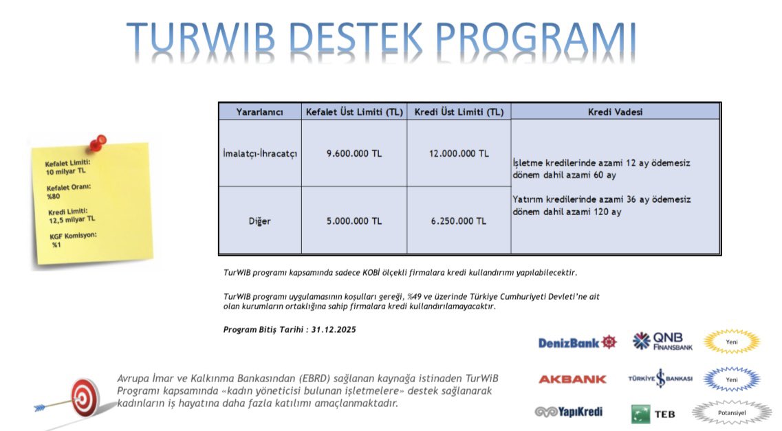 💼 Kadın girişimciler için destek süreci devam ediyor!
TURWiB Programı kapsamında, uygun koşullarda finansmana erişmek isteyen kadın girişimcilerimize yönelik başvurular sürüyor.

💡 Hayalinizdeki işi büyütmek, yeni bir yatırım yapmak ya da işletmenizi güçlendirmek için bu