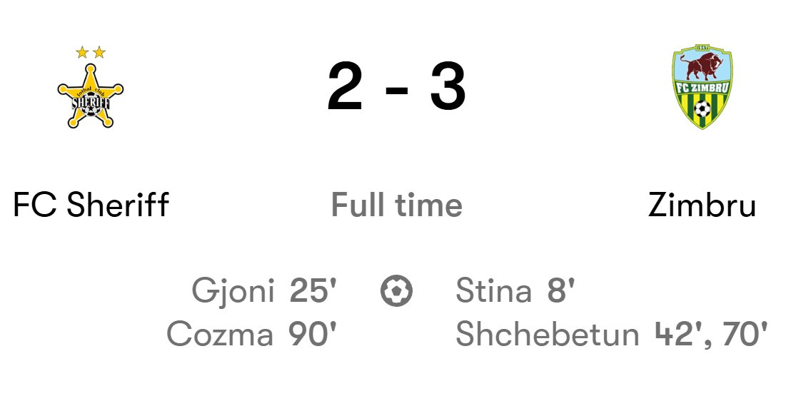 FootRankings's tweet image. ❌ 🇲🇩 Sheriff Tiraspol lost their first league match since May 2024!

✅ 🇲🇩 Sheriff Tiraspol were undefeated throughout the entire 2024/25 season, though they did NOT win the title!

💥 🇲🇩 Sheriff Tiraspol lost at home to Zimbru, which won away at Sheriff Tiraspol after 17 years!