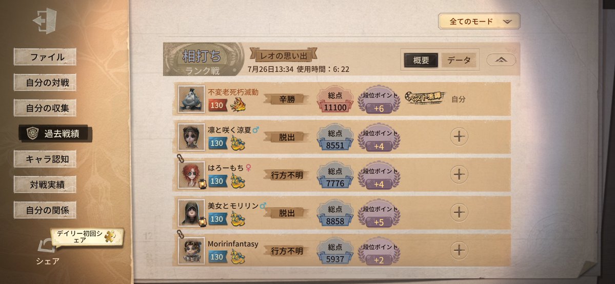 DANZAI_identity's tweet image. 