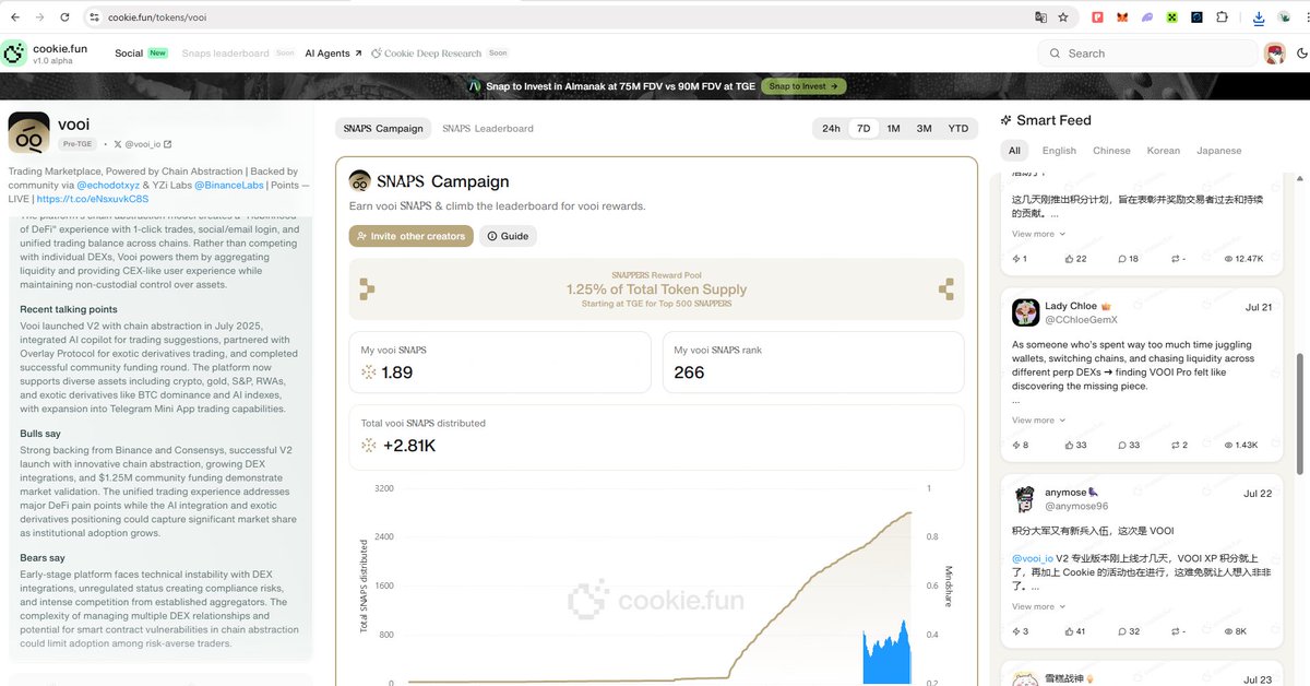 top 300 i will support everyone  next top 50Support comunity <a href="/vooi_io/">vooi</a>
