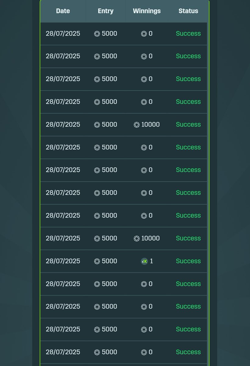 Judederek1's tweet image. The chase to earn more rkgen from the rkade mini games on @KGeN_IO @KGeN_Community just got a lot tougher this week😞😣.
While we await announcement regards to phase 1 checker this week.