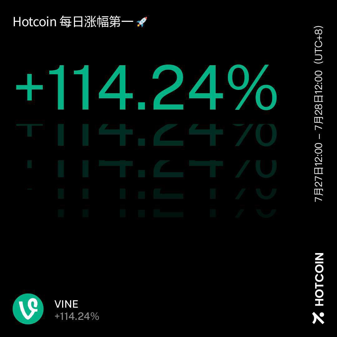 放大镜下的$VINE：24小时内上涨+114.24% 信号？轮动？还是牛市的序章？ 数据不会说谎。 🤑 立即交易：  https://t.co/urE8KFasc8 #Hotcoin #VINE #涨势分析#探索市场