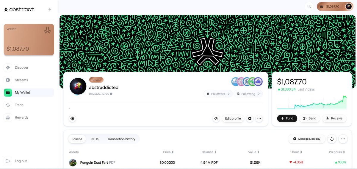 abstraddicted's tweet image. End of the first 7 days on abstract :

Turned 150$ into 1k$ 

Funded a friend's journey for 200$

@AbstractChain really is a blessing. 

We're all early.