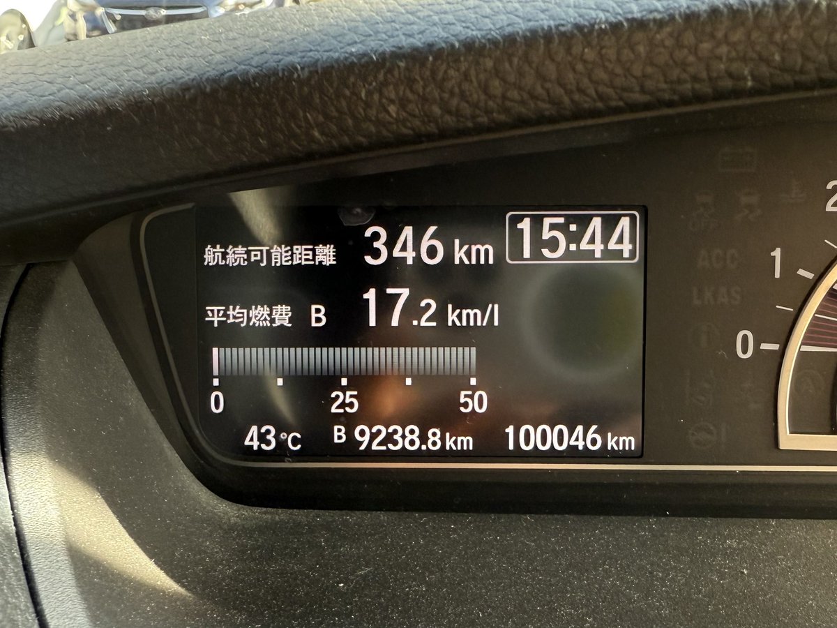 vvakaran's tweet image. よ……４３度ぉ！？
