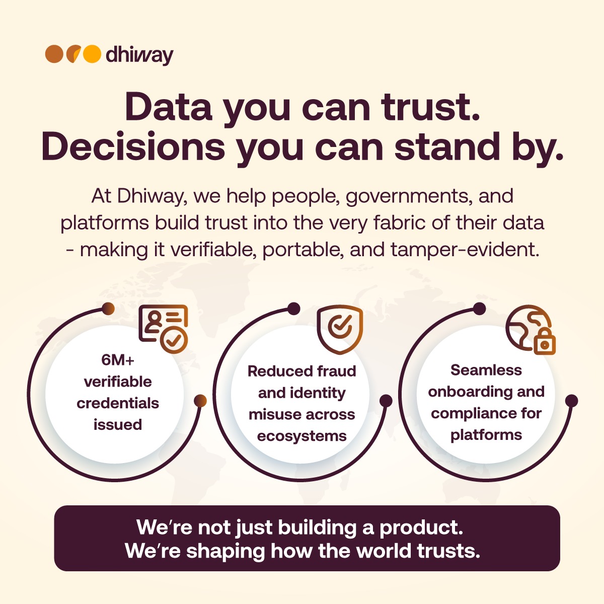What if every piece of data could speak for itself - securely, and without doubt? 
At Dhiway, we're making that possible. From millions of trusted credentials to safer digital journeys, we're helping systems talk in a language of trust.