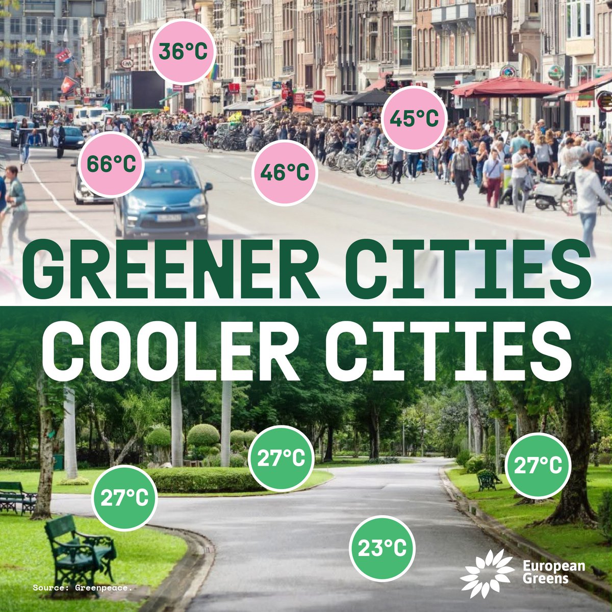 🌳 What’s the point of trees in cities? 5 degrees of difference.

🌱 Green spaces bring much needed cool areas &amp; are essential for biodiversity, especially in cities.

🌍 We need to restore EU’s degraded land &amp; sea ecosystems!

#natureconservationday