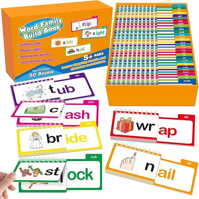 CrazySalesAus's tweet image. Reading Rhyme Flip Books
bit.ly/44RiTgn
#readingbooks #flipbook #rhymeforkids #educationalgames #literacy
