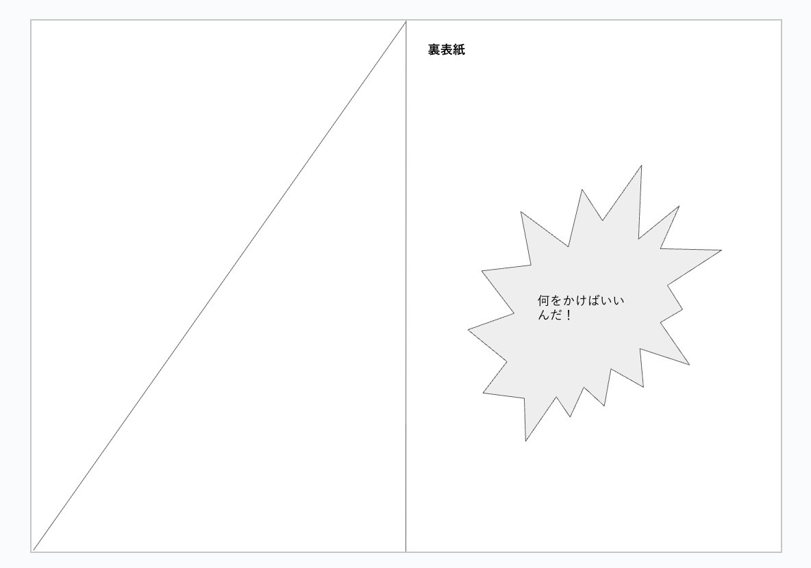 kjmue's tweet image. うるうさん夏コミ原稿がんばってるみたいです