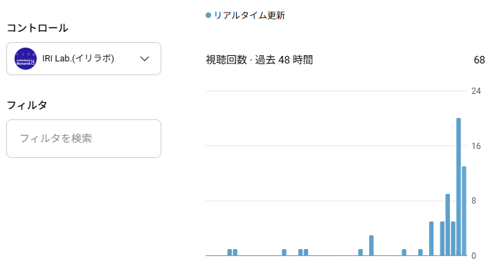 和嶋雄一郎 tweet media