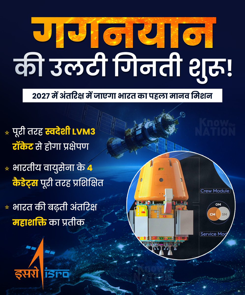 knowthenation's tweet image. ISRO का मिशन, हर भारतीय का गर्व! 
#Gaganyaan #ISRO #IndiaInSpace #BharatKiUdaan #SpaceMission #IndianAirForce #LVM3 #ProudIndian