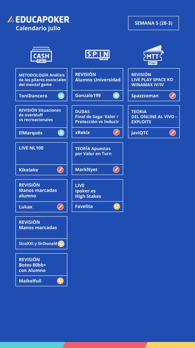 EducaPoker (@educapoker) on Twitter photo 🏖️ ¡¡Vamos a por la última semana de julio!!
🗓️ Estas son las clases que tendremos en los próximos días en el Cash Project, <a href="/MTTProject_EP/">MTT Project</a> y <a href="/SpinEduca/">EducaSpin Project</a> 🔝 🏖️ ¡¡Vamos a por la última semana de julio!!
🗓️ Estas son las clases que tendremos en los próximos días en el Cash Project, <a href="/MTTProject_EP/">MTT Project</a> y <a href="/SpinEduca/">EducaSpin Project</a> 🔝
