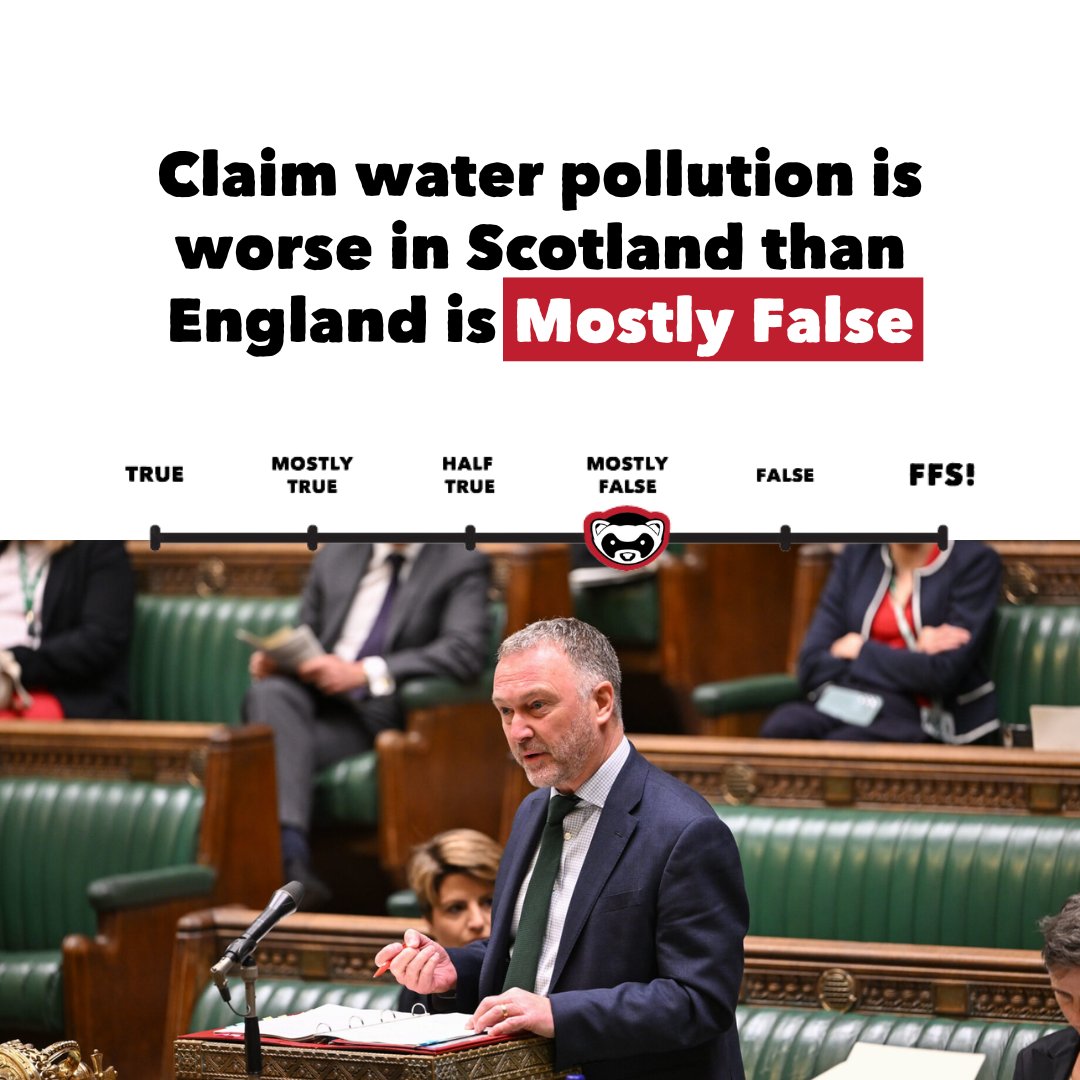 🔴 NEW: UK environment secretary Steve Reed claimed pollution levels are worse in Scotland than in England. Ferret Fact Service looked at the evidence and found the claim to be Mostly False.

Here's why: bit.ly/41ffBkB
