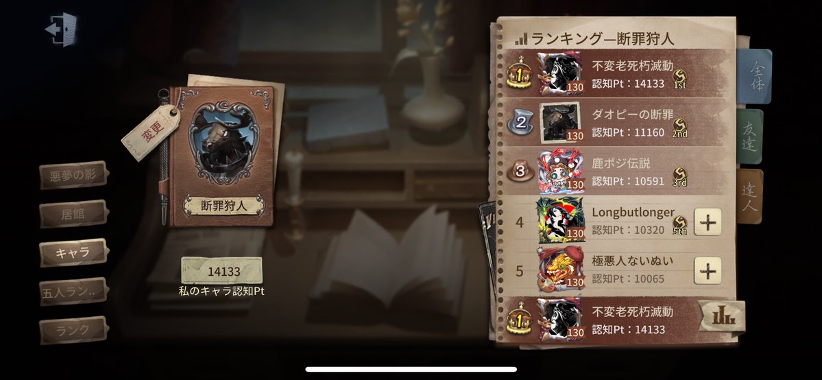 DANZAI_identity's tweet image. 今週も断罪狩人１位！！
と世界最速認知１４０００！！
このアイコンと枠、キーガンと鹿がキスしてるみたいでセンスいい