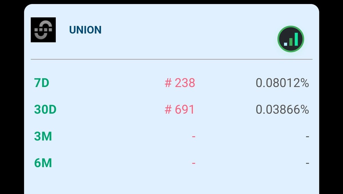 tobieth_'s tweet image. zkgm CT

I just took 367 spots on the lb.

All in 2 days time.

@union_build isn’t patching over problems 
it’s rebuilding how chains coordinate.

It&apos;s a new week. Let&apos;s lock tf in!! 🦈