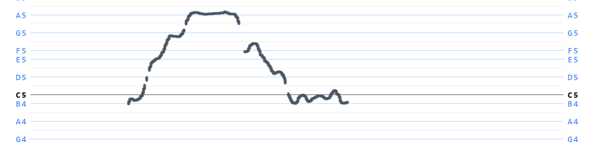 Ivevnie's tweet image. never let bro cook ever again