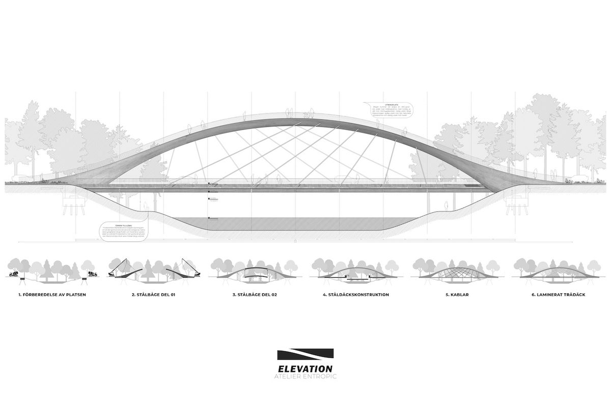 Set to rise over the river, this walkable weathering steel arch will support both traffic and views, turning infrastructure into an active urban landmark.

📍Ängelholm, Sweden
  
Project by: Entropic
Details: arc.ht/45mFKQZ