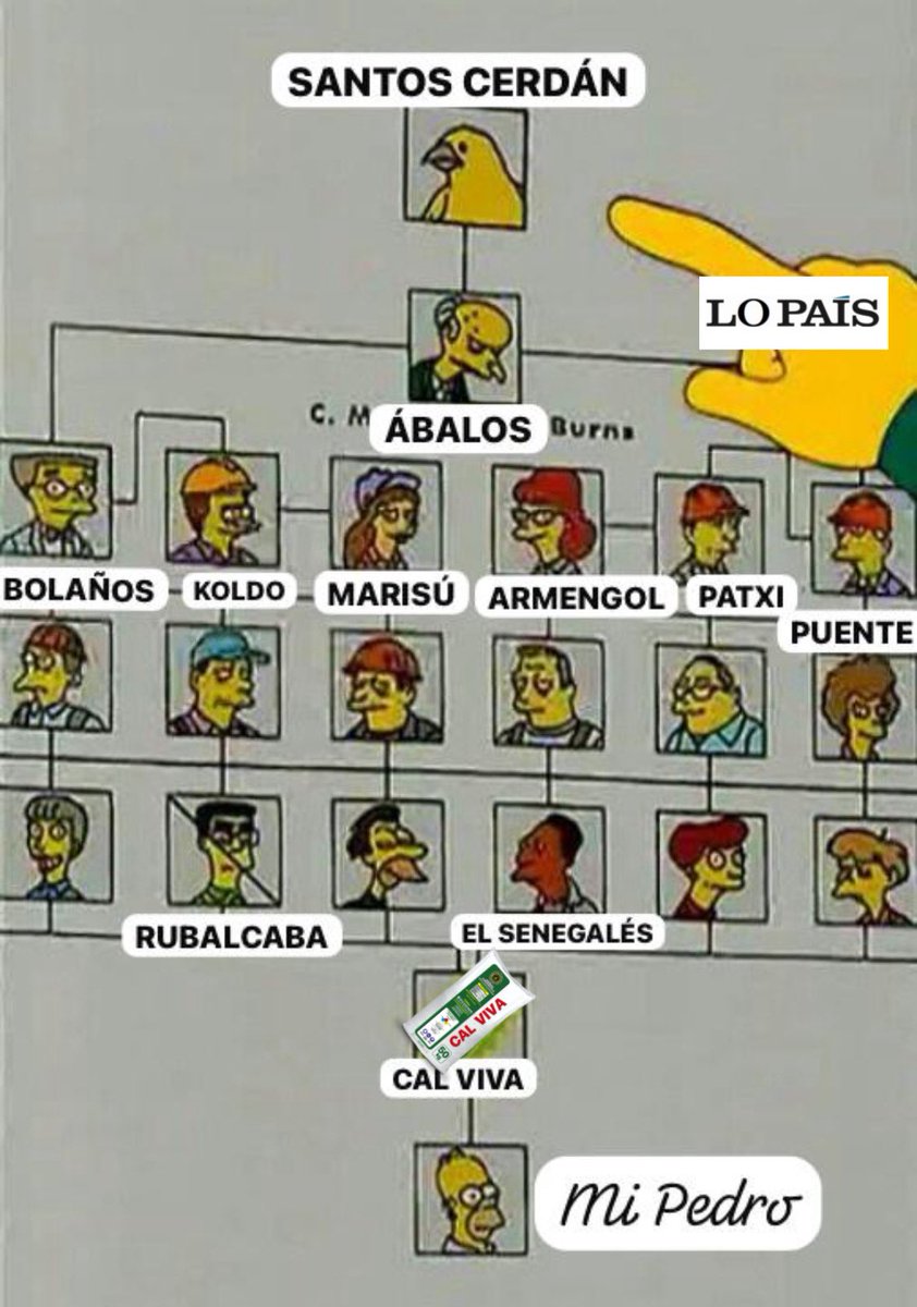 Cerni_report's tweet image. Buenos días.