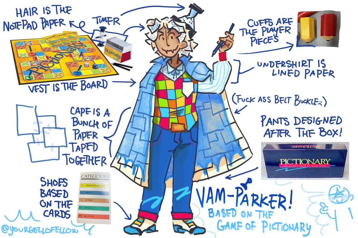YourGelloFellow's tweet image. Vam-Parker, based on Pictionary! 🃏
Do we see the vision guys
(@amzngwrldofdani gave me inspiration for the idea 🫶)
#dateeverything #ParkerBradley